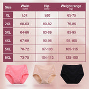 🌸Plus Size High Waist Leak Proof Cotton Panties